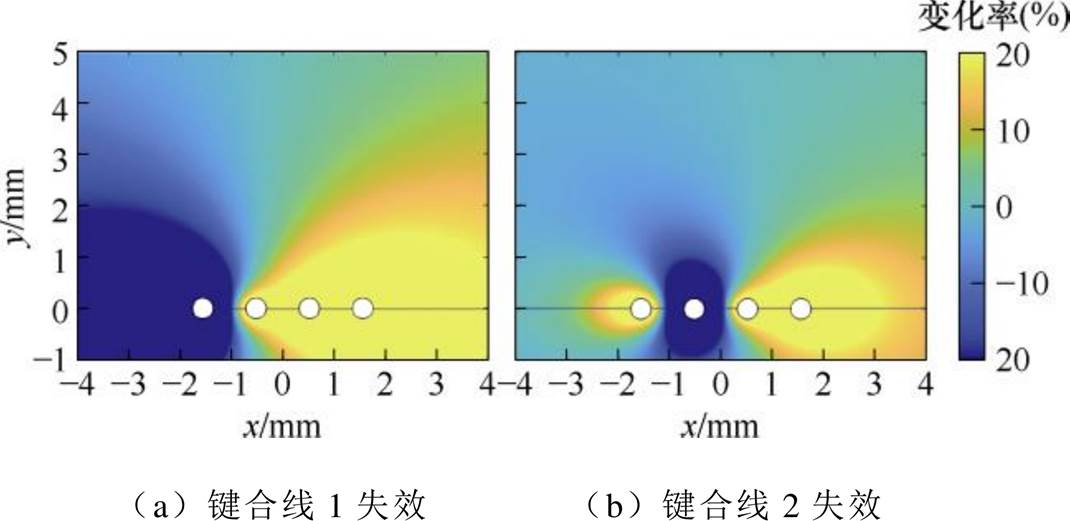 width=233.5,height=113.6