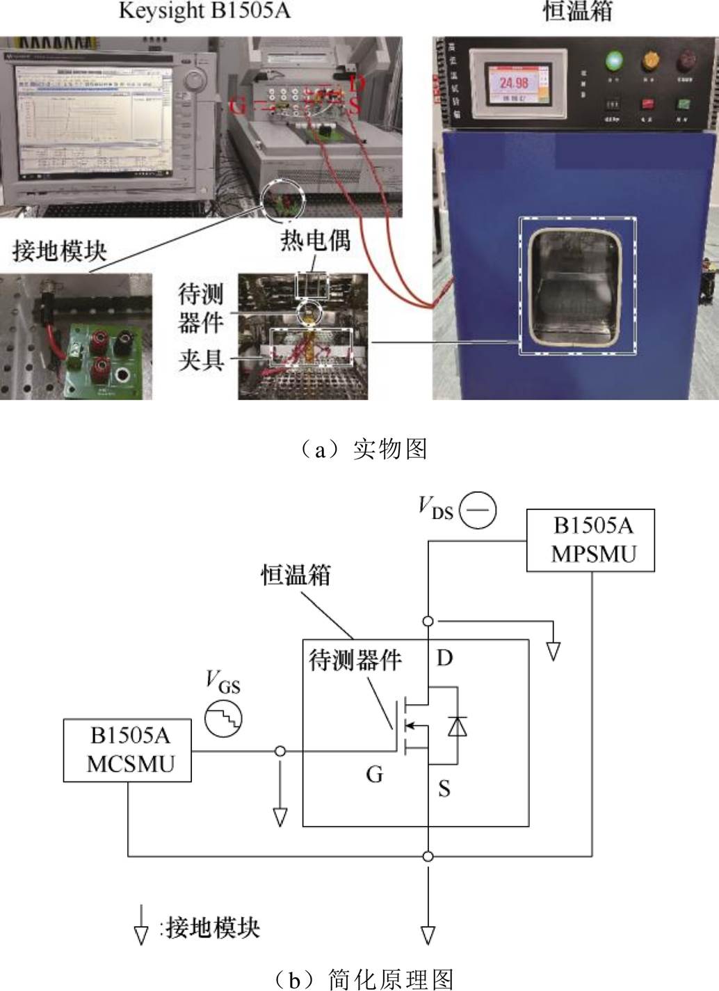 width=225.7,height=310.65