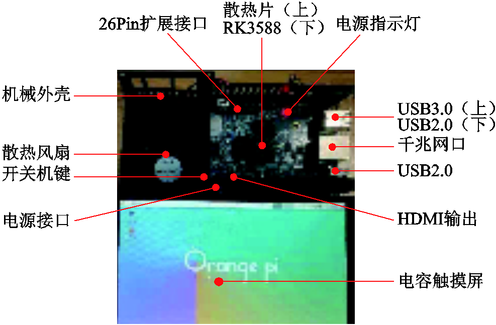 width=215.3,height=141.2