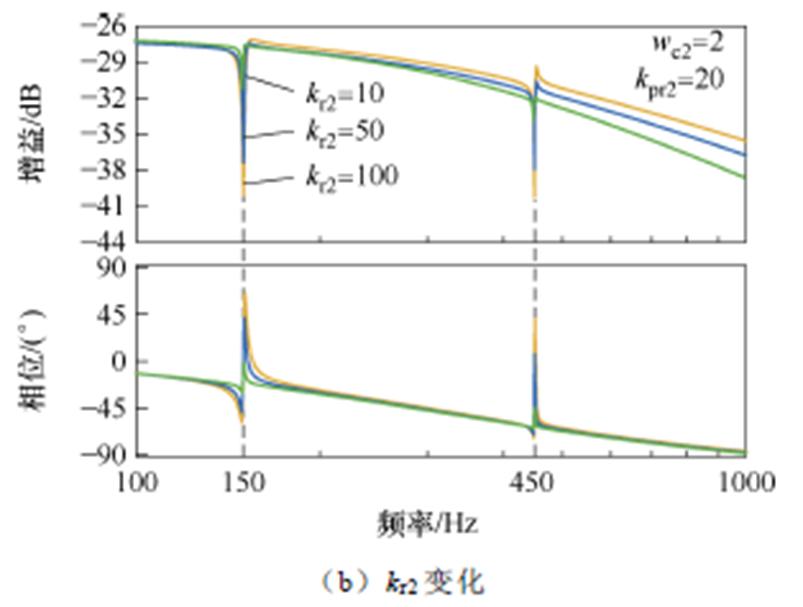 width=175.2,height=132.4