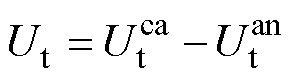 width=63.75,height=17.25