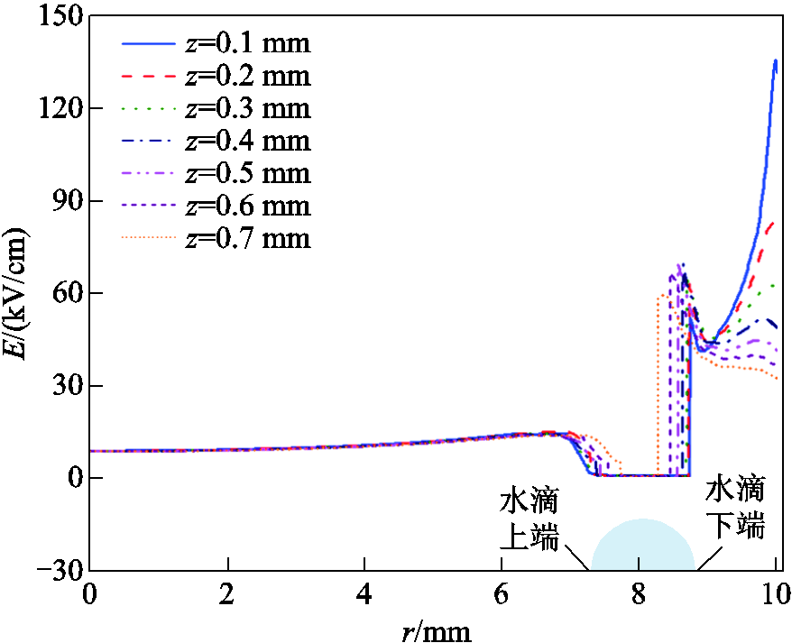 width=191.55,height=155.55