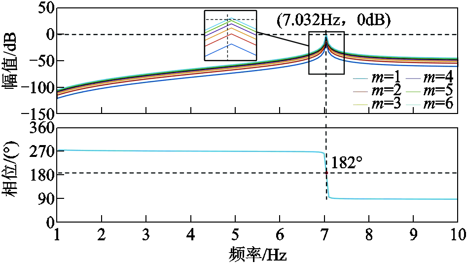 width=206.65,height=116.8