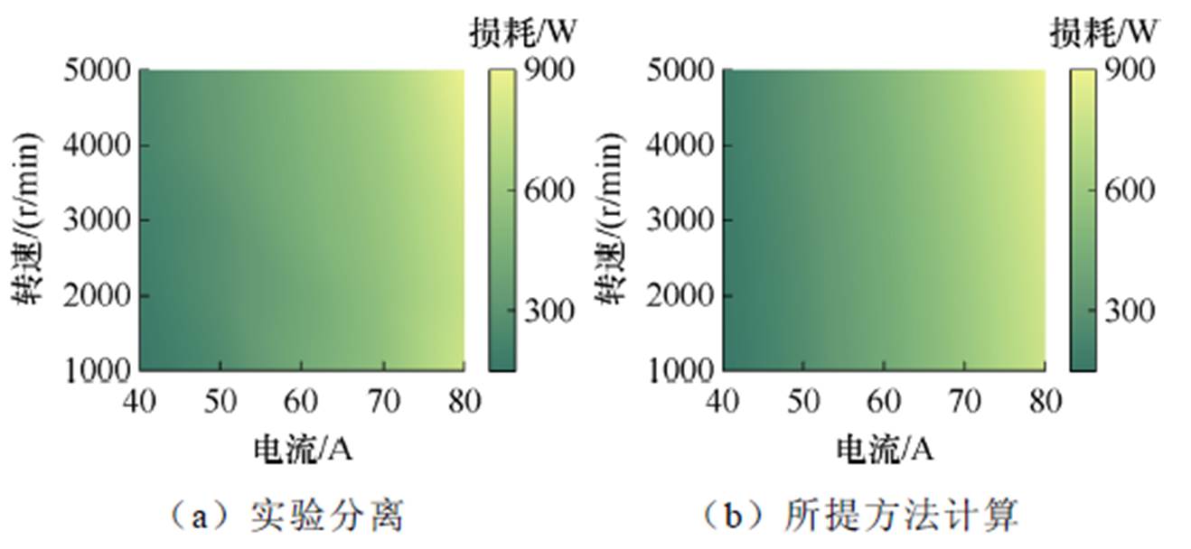 width=287.6,height=132.75
