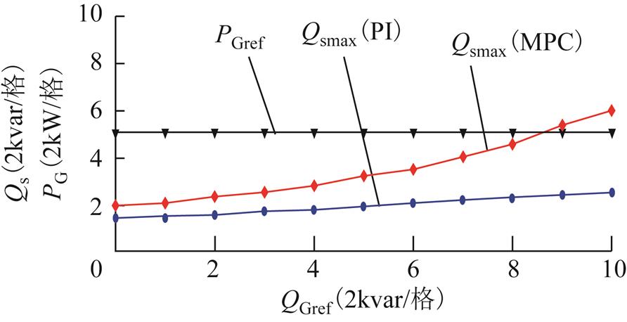 width=194.75,height=99.95