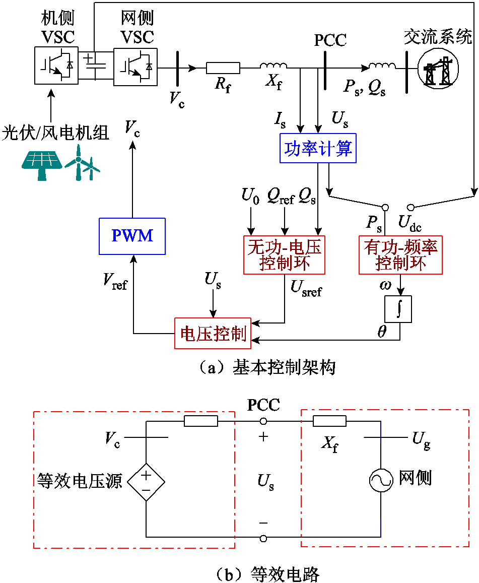 width=207.55,height=252.45