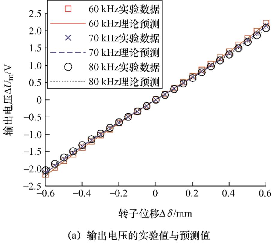 width=197.65,height=177.3