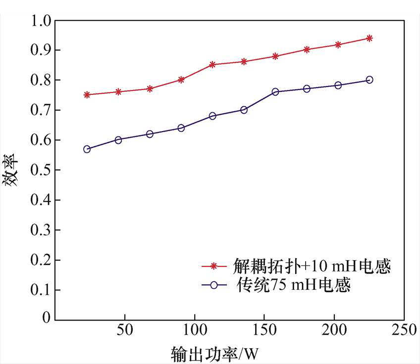 width=185.1,height=160.65