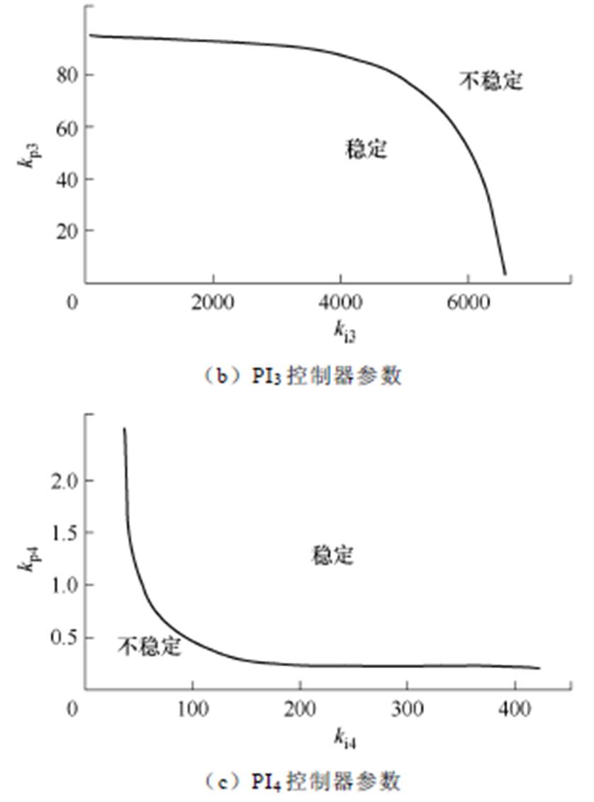 width=182.85,height=246.8