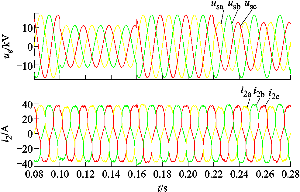 width=215.25,height=137.25