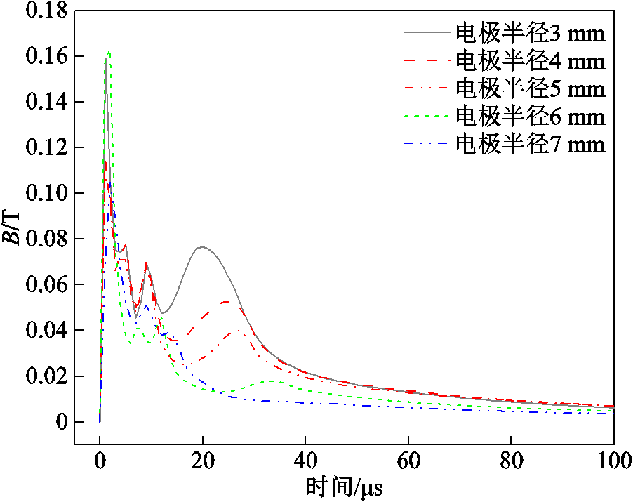 width=196.7,height=155.8