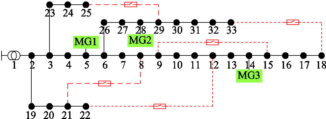 width=227.25,height=83.25