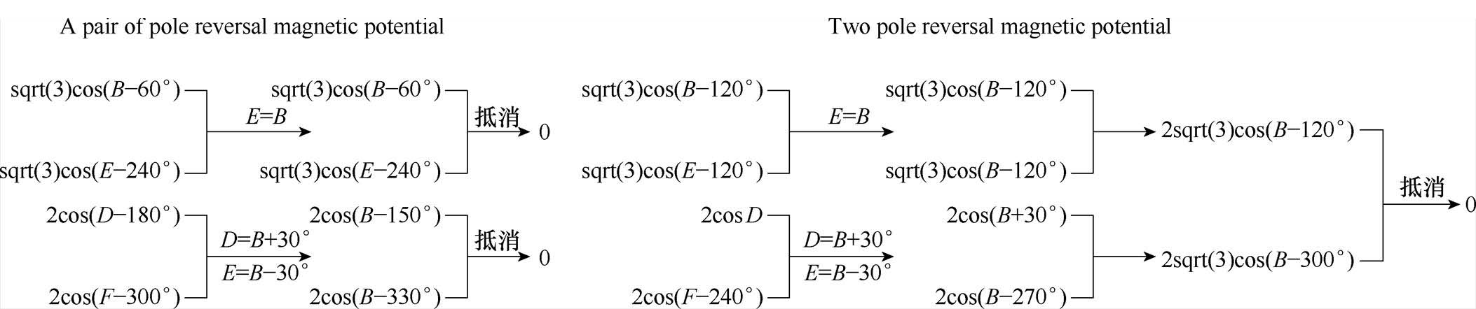 width=478.85,height=100.55
