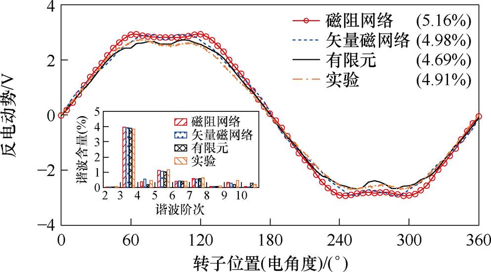 width=216.6,height=120