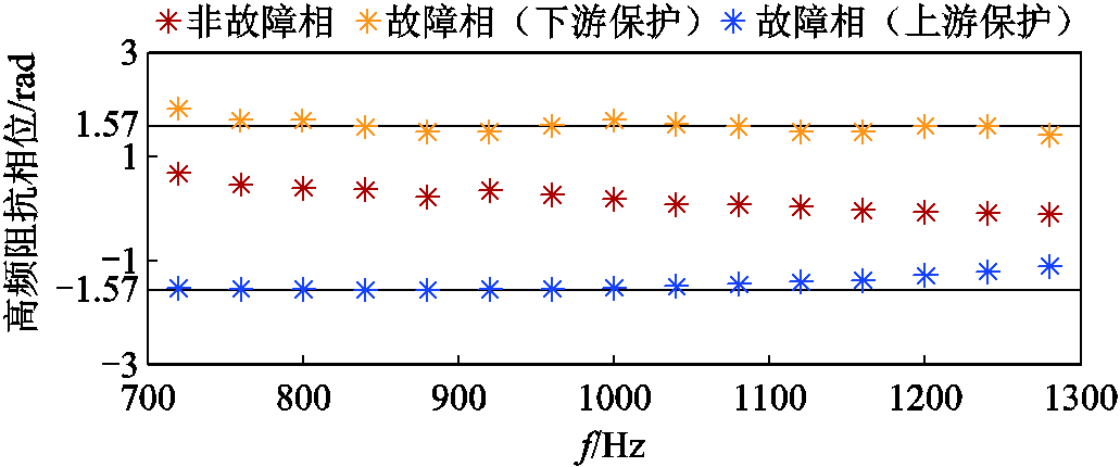 width=225,height=93.75