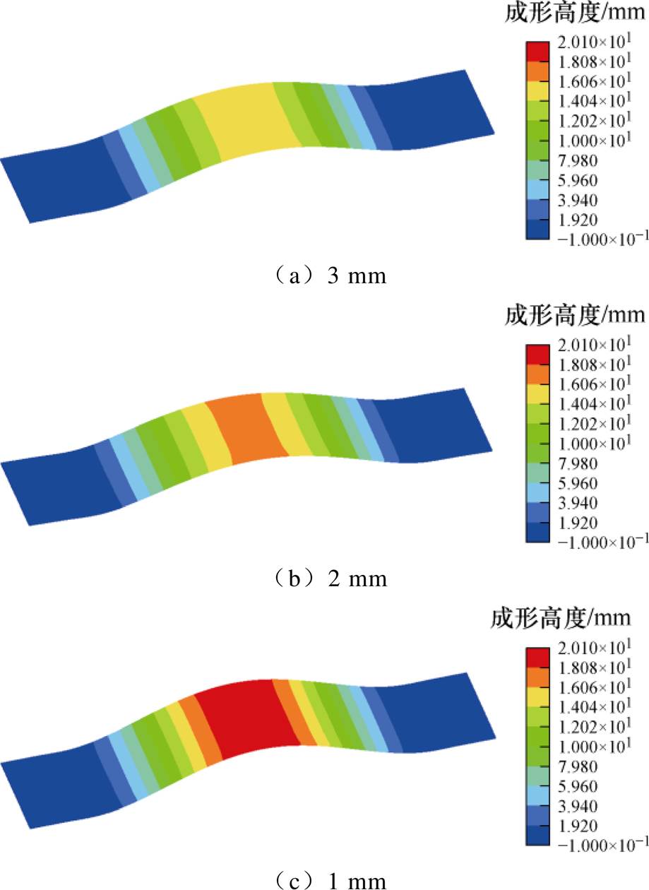 width=200.6,height=274.9