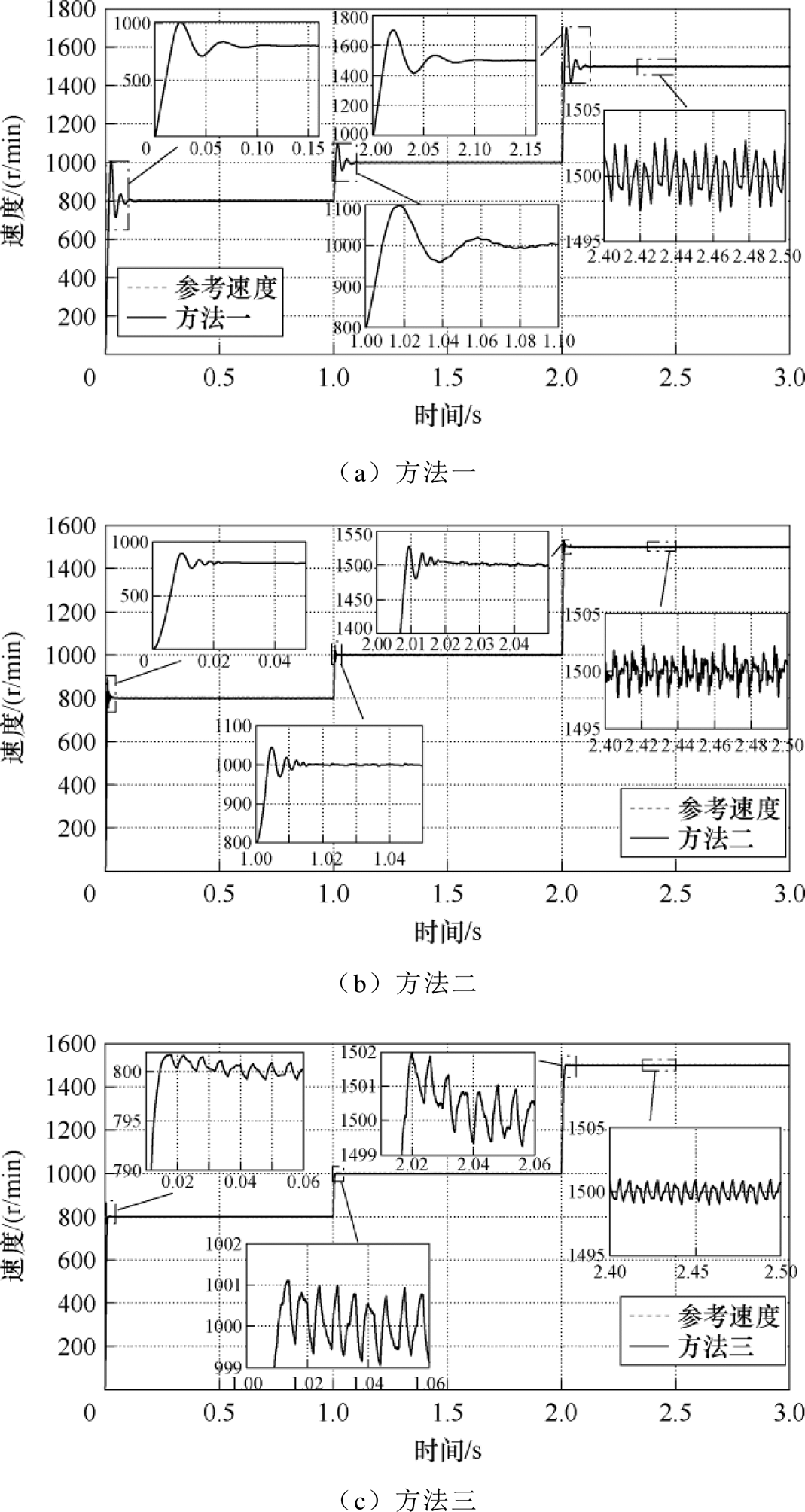 width=233.2,height=438.45