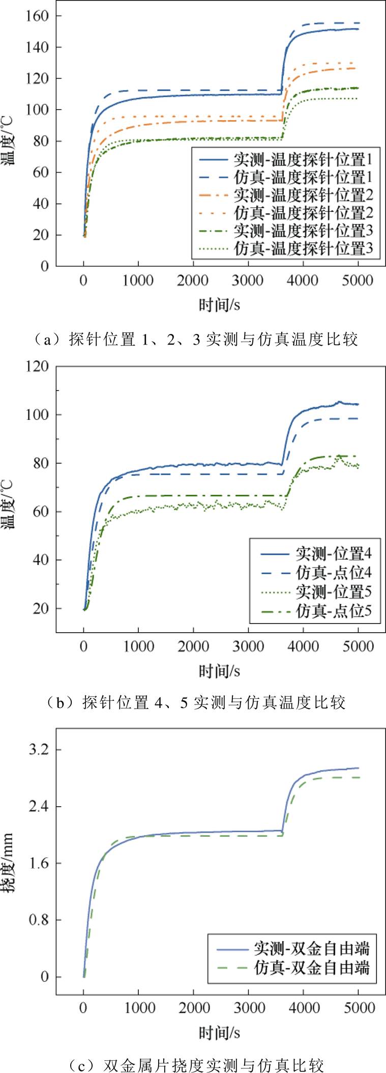 width=182.6,height=506.8