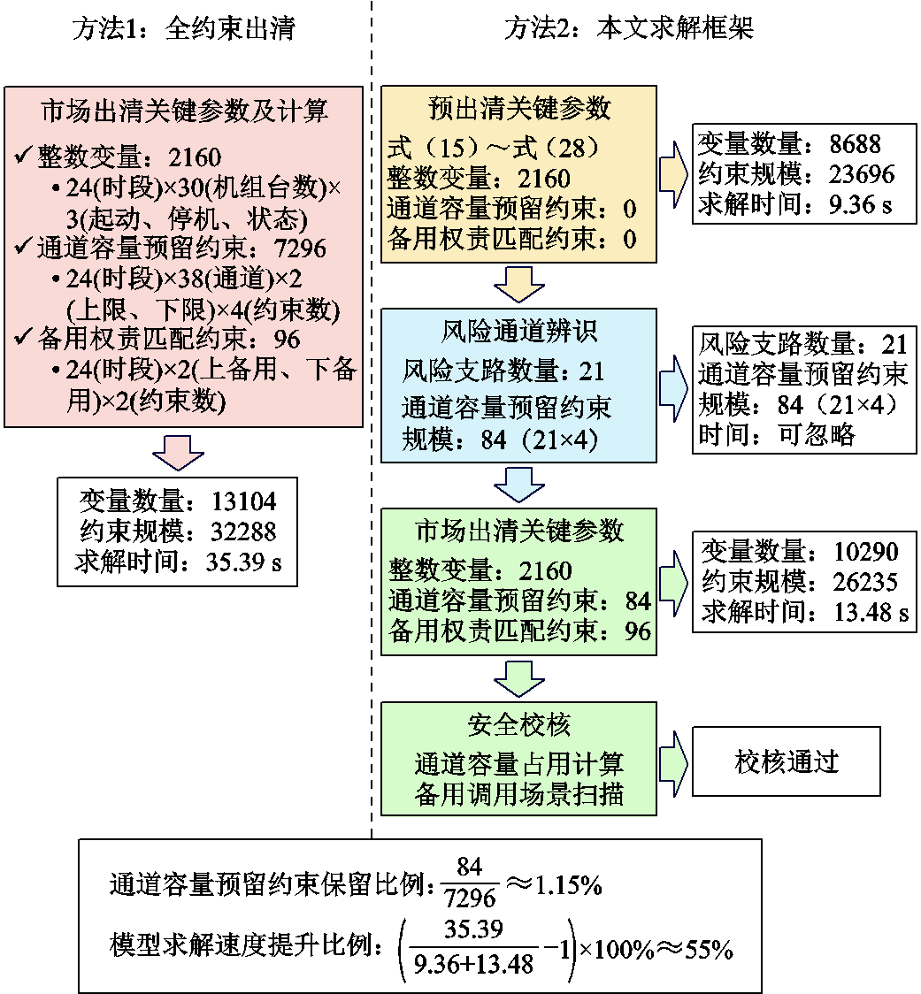 width=227.25,height=245.25