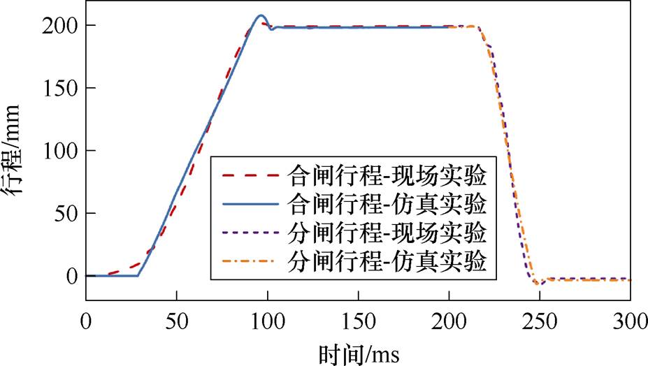 width=202.3,height=114.25