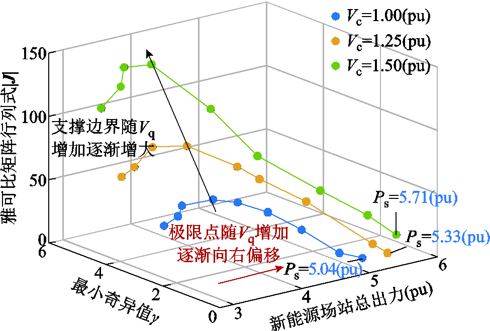 width=212.85,height=143.7