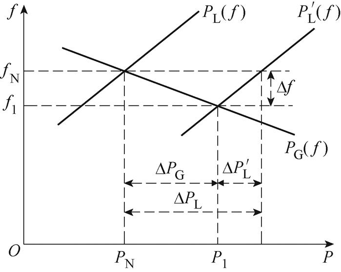 width=152.5,height=121.55