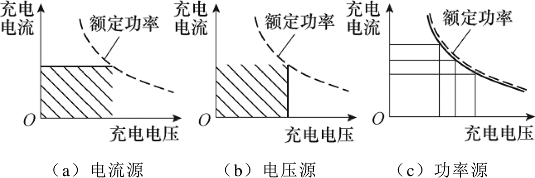 width=232.55,height=77.5