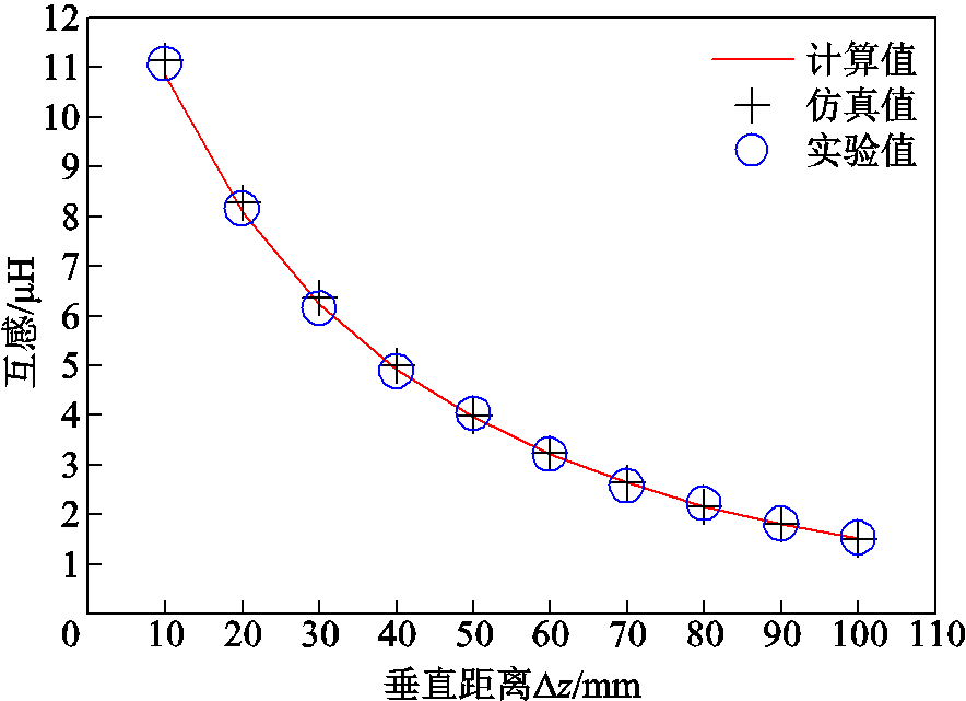 width=193.05,height=140