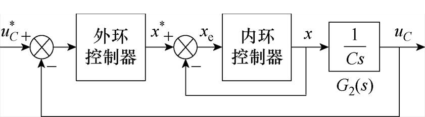 width=183.6,height=50.55