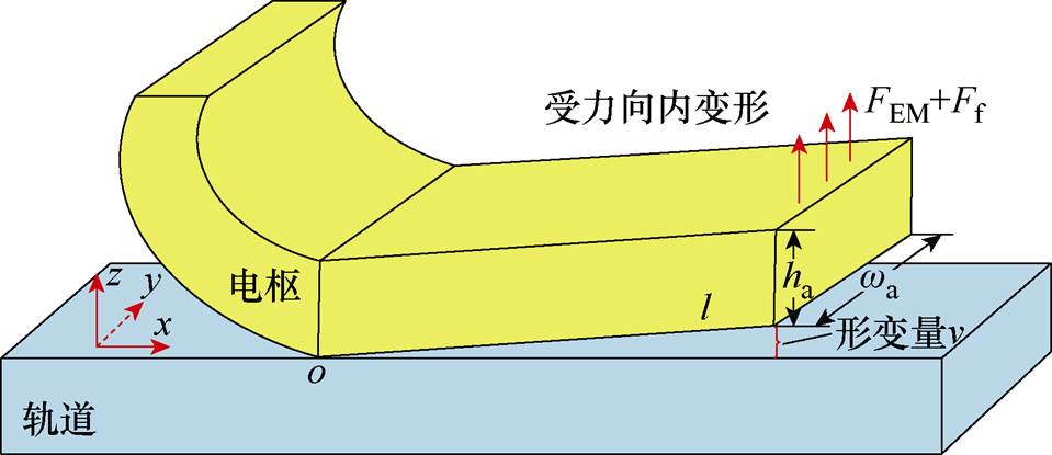 width=209.3,height=90.5
