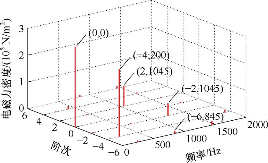 width=191.3,height=116.75