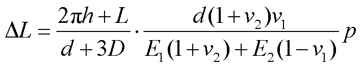 width=155.25,height=29.25