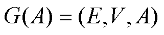 width=70,height=15