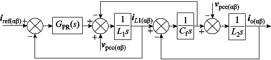 width=224.25,height=50.25