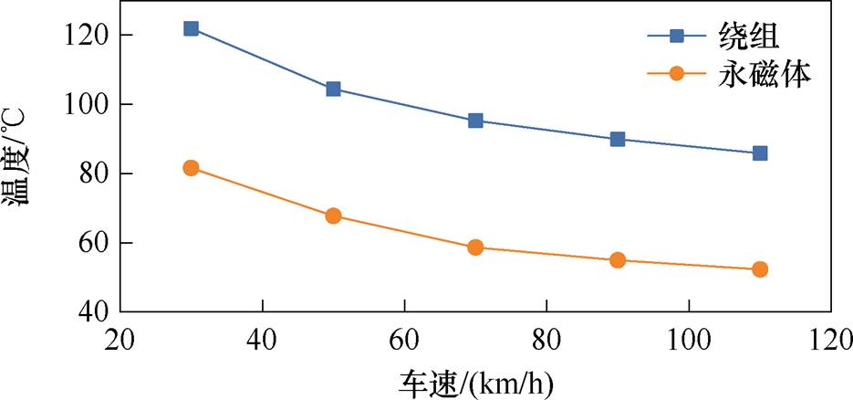width=204,height=95.5