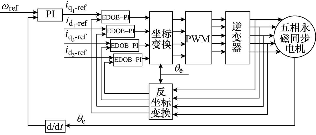 width=233.35,height=99.95