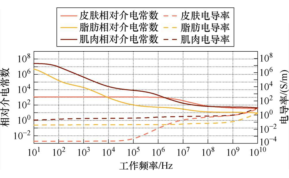 width=219.2,height=135.4