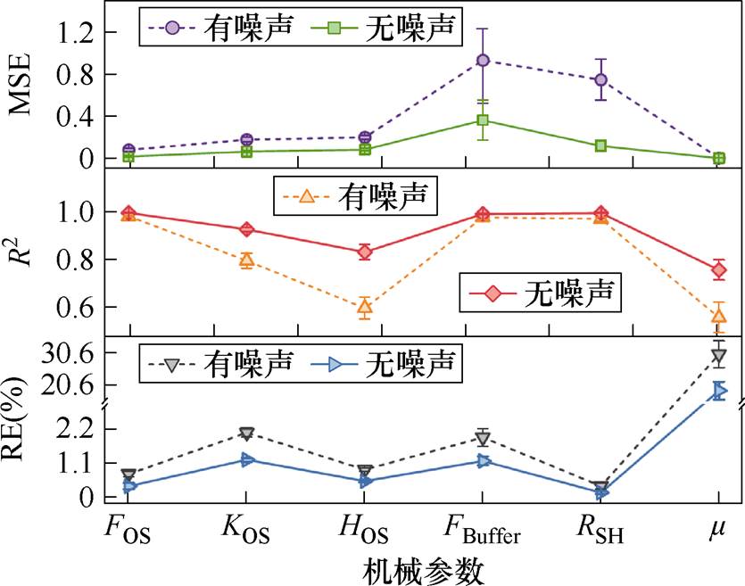 width=182.3,height=143.3