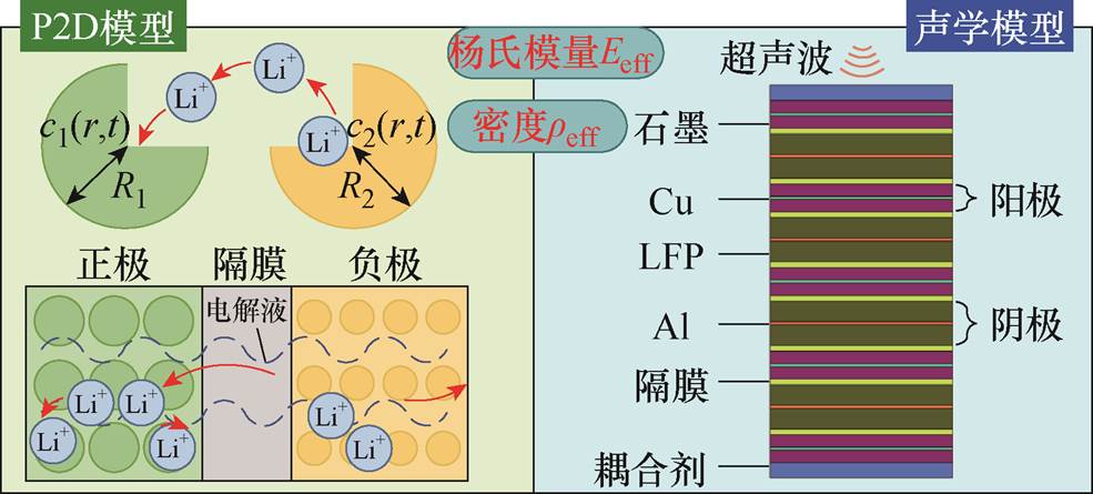 width=214.9,height=97.2