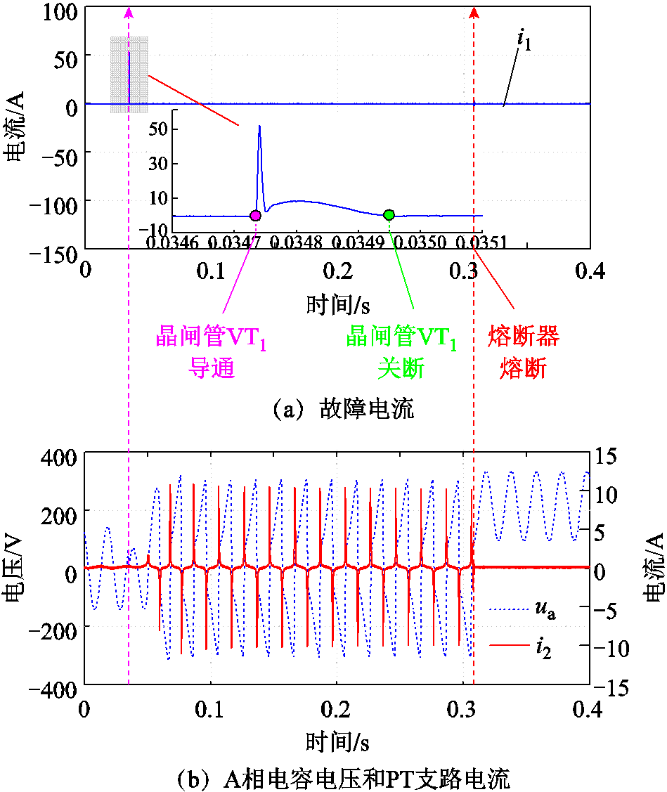 width=207,height=246