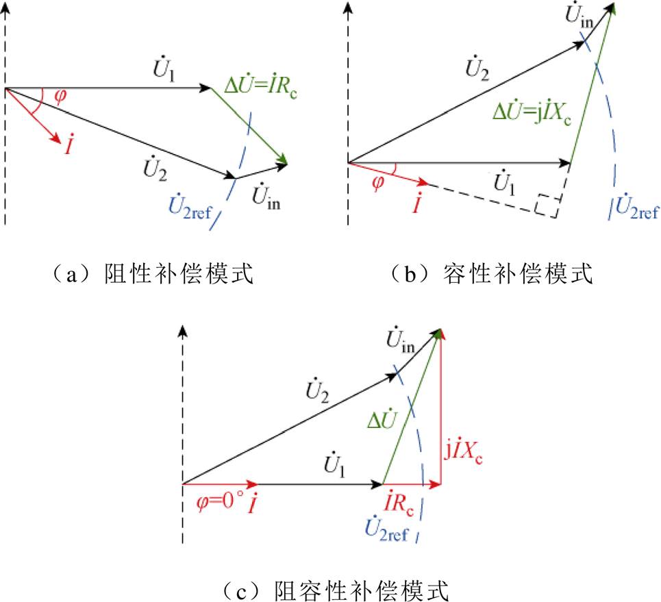 width=210.45,height=191.75