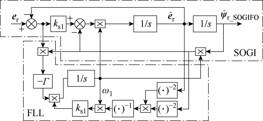 width=201.6,height=92.75