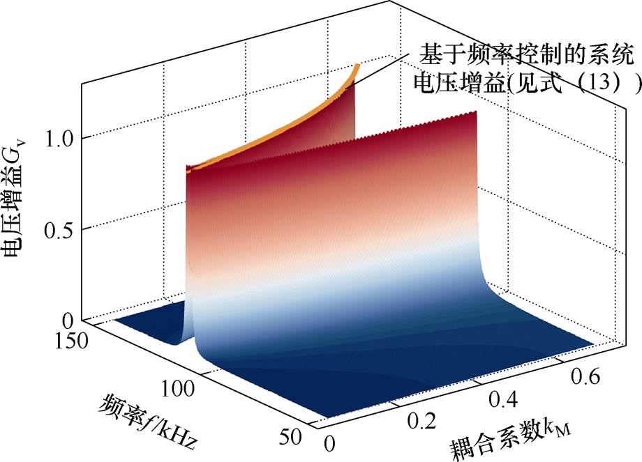 width=200.65,height=144.6