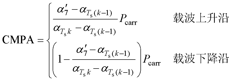 width=203,height=71