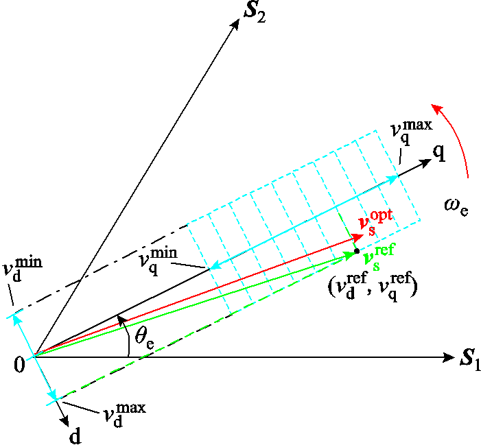 width=153,height=141.75