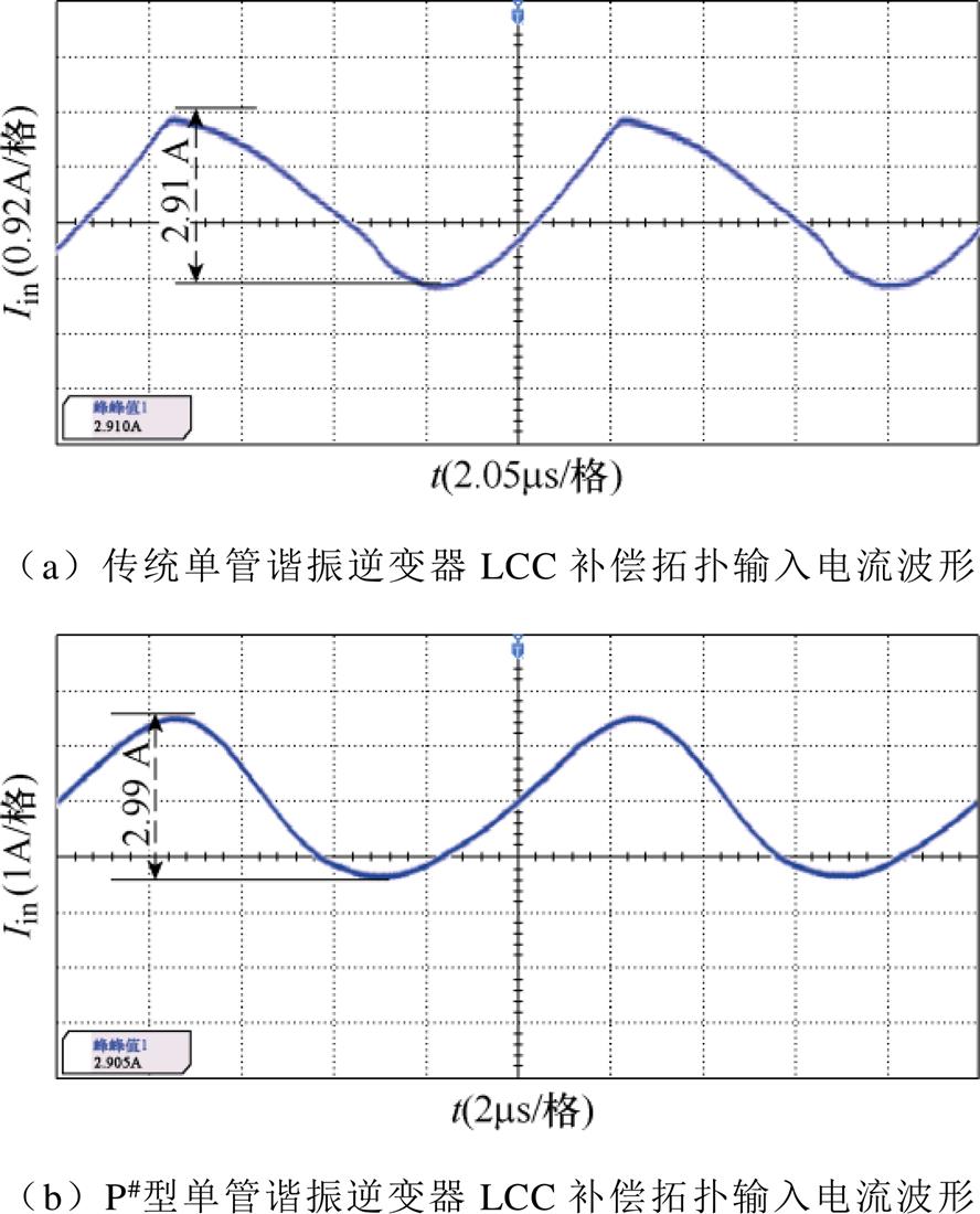 width=193.8,height=240.1