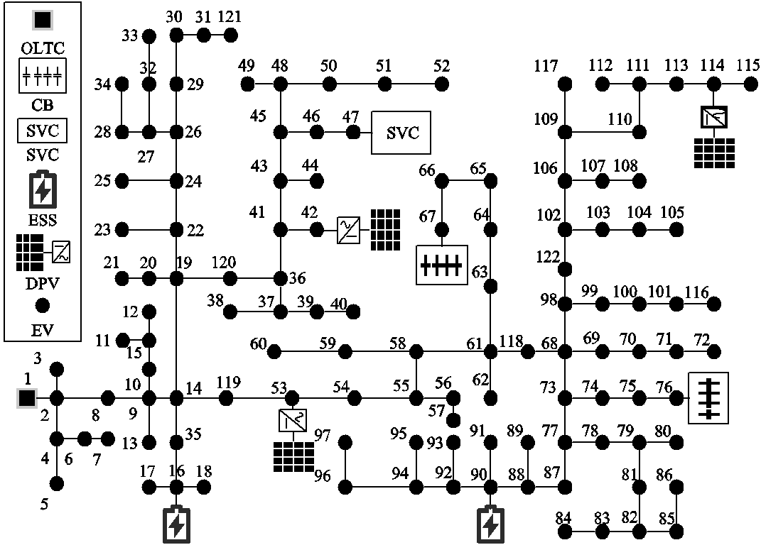width=233.7,height=167.35