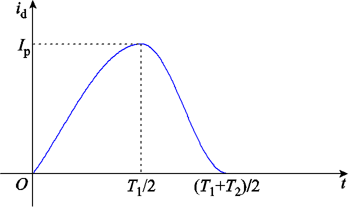 width=152.25,height=90.75