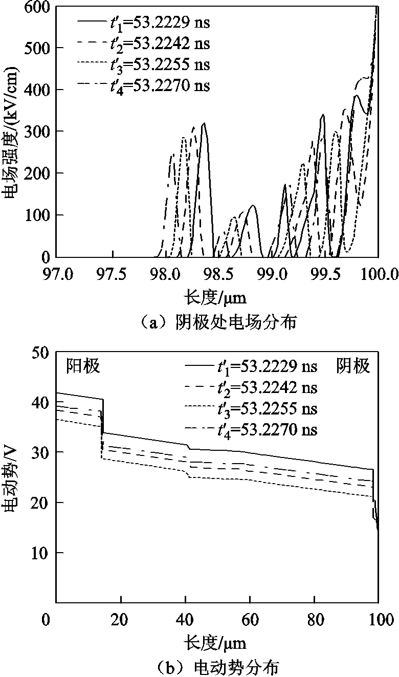 width=170.25,height=288.75