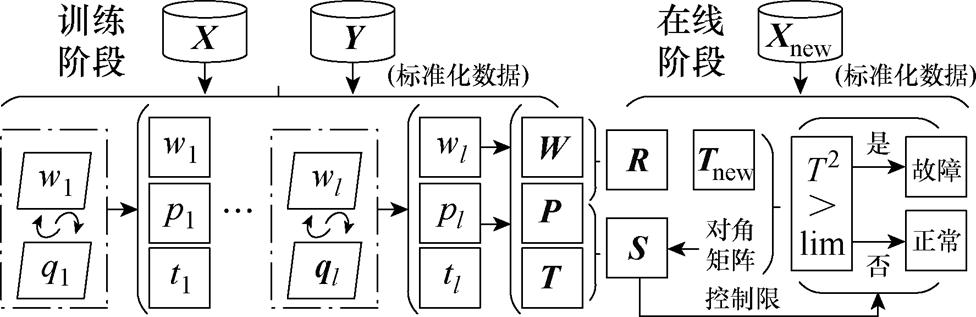 width=213,height=69.1